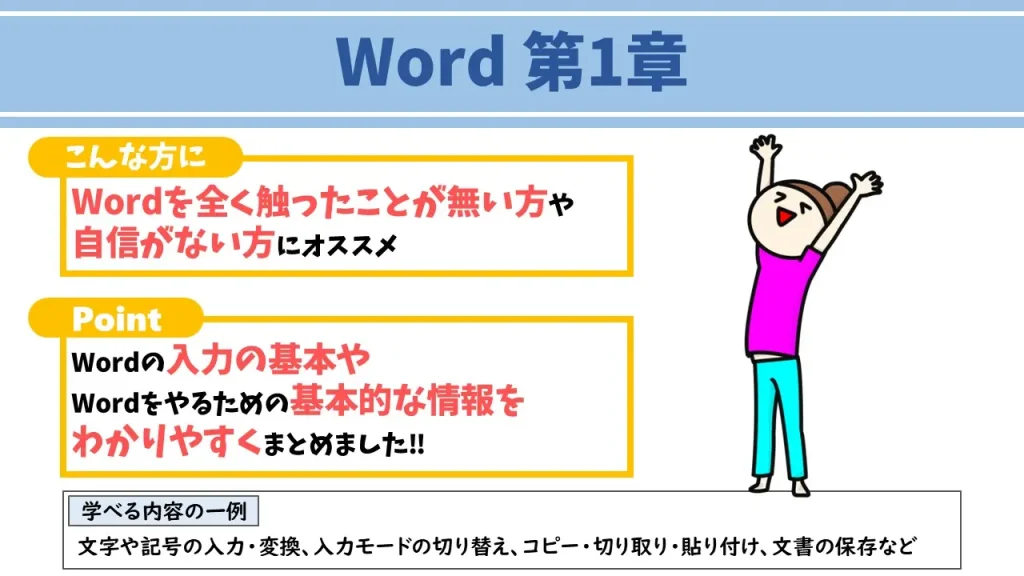 Word第1章