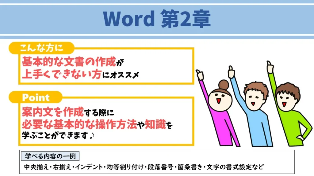 Word第2章