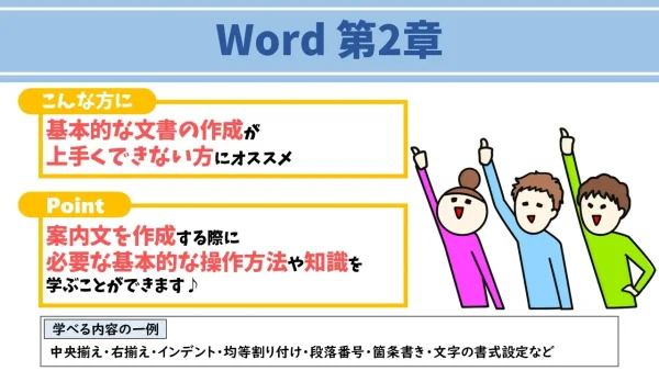 Word第2章