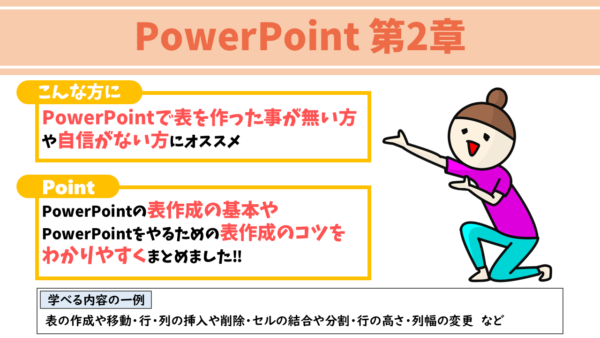 PowerPointテキスト第2章