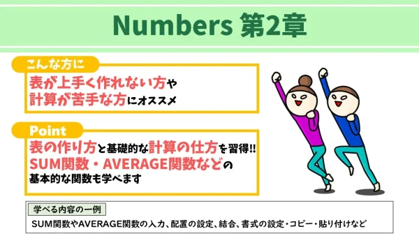 Numbers第2章