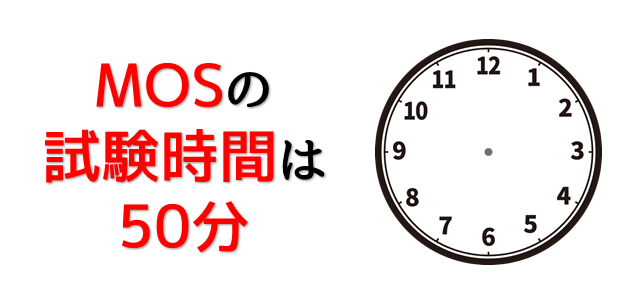 試験時間を表現している画像