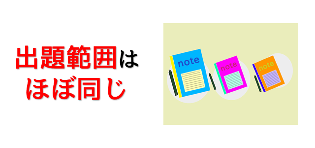 出題範囲はほぼ同じを表現している画像