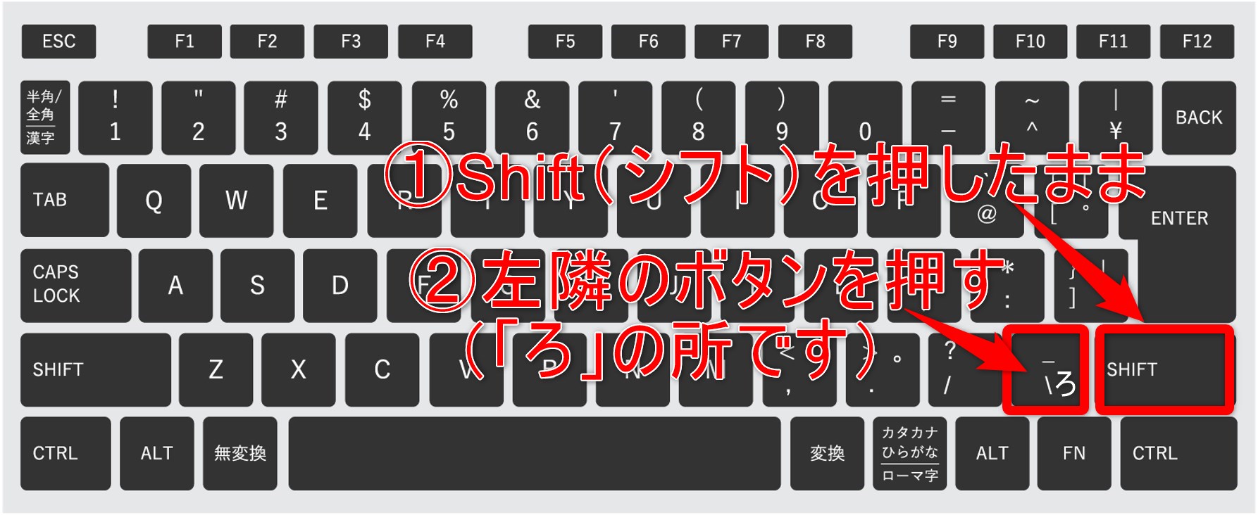 アンダーバーの打ち方 出し方 キーボードのココにある 図解付き