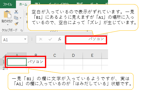 動画付き エクセルで文字が隠れる 消える 表示されない原因を解説