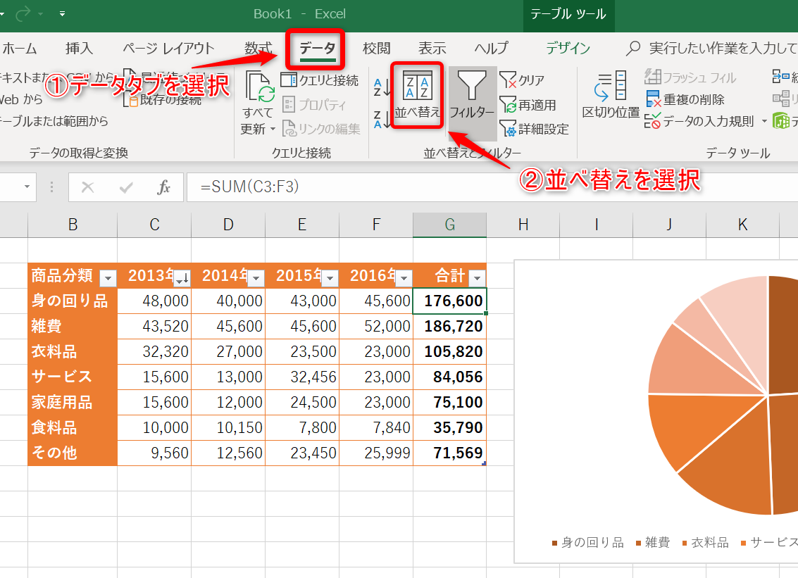 エクセルで円グラフを並び替える方法 わかりやすい動画解説付き パソコン教室パレハ