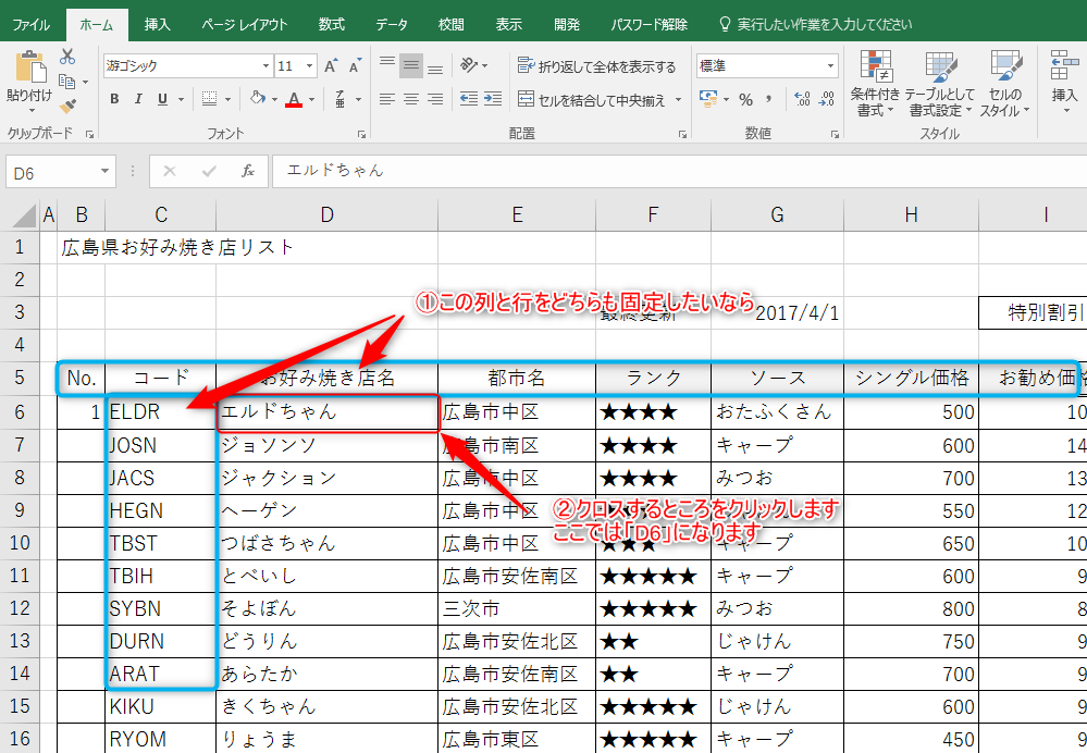 クロスする内側のセルを選択することを示しているエクセルの画像