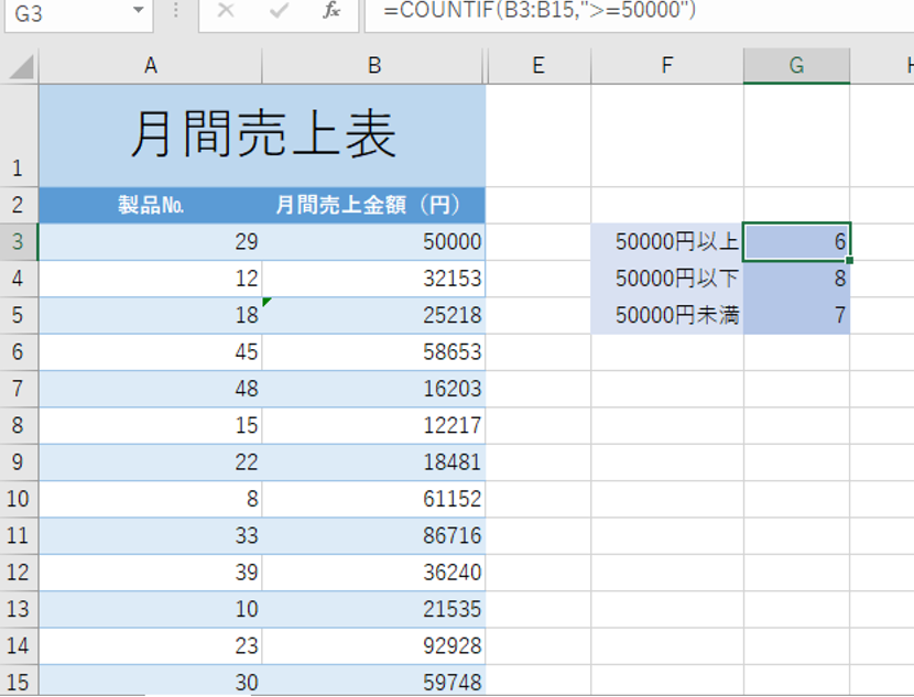 Countif カウントイフ 関数の使い方を詳しく解説 動画解説付き パソコン教室パレハ