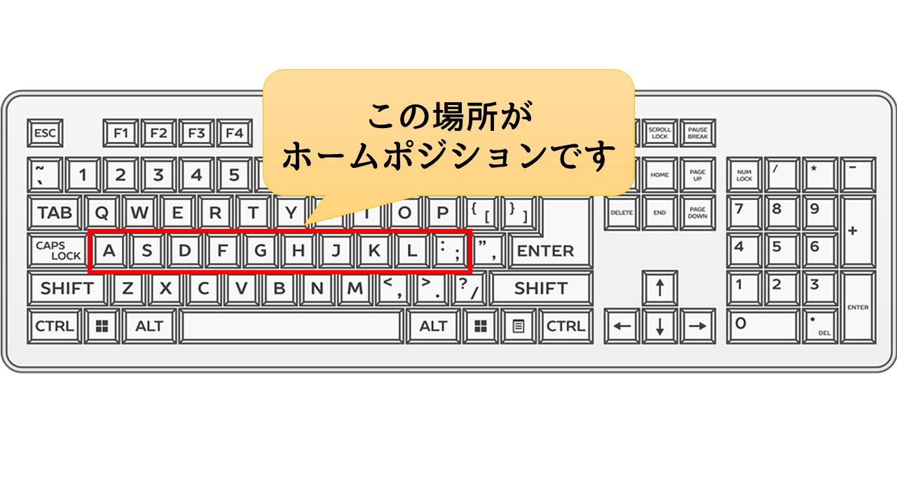 タイピング 正しい指の位置