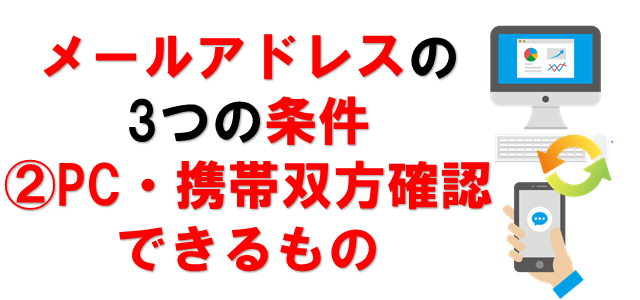 就活のメールアドレス 注意すべき点を徹底解説します