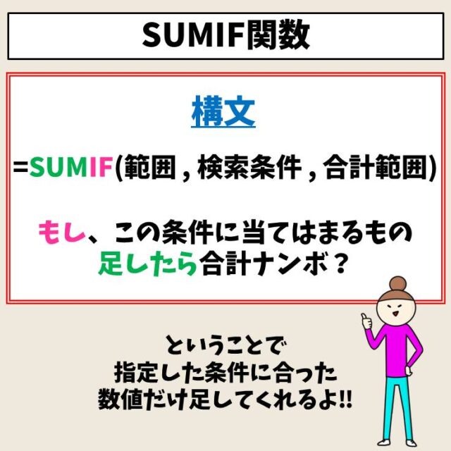 SUMIF関数の画像解説