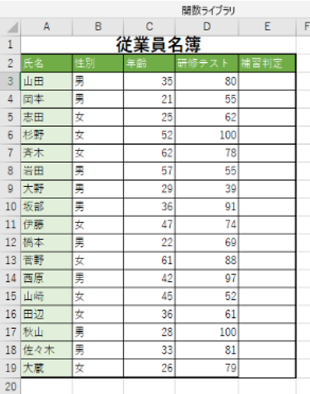 Excel エクセル If関数で複数条件の使い方を解説します パソコン教室パレハ