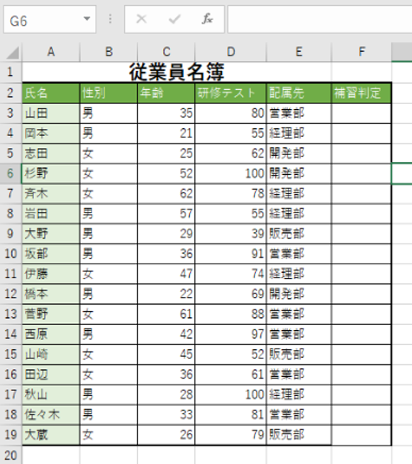 Excel エクセル If関数で複数条件の使い方を解説します パソコン教室パレハ