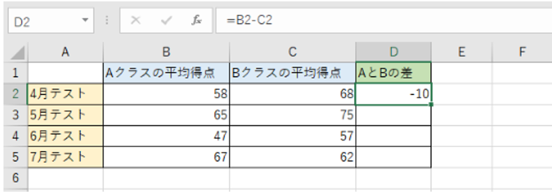 マイナスが表示されていることを示しているエクセルの画像