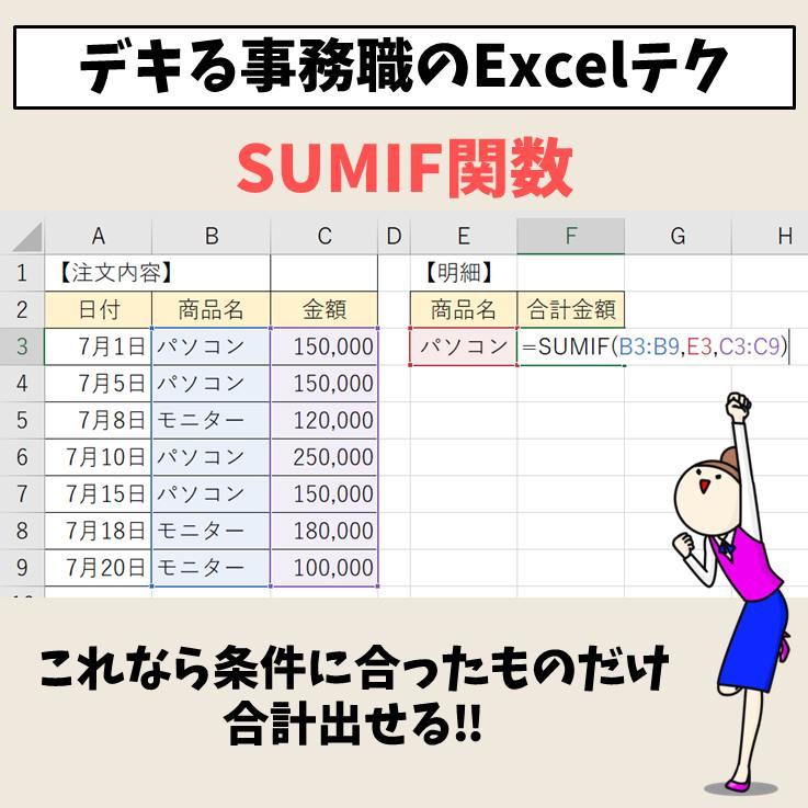 Sumif関数を使って項目ごとに合計を計算しよう！ パソコン便利帳 – EOKCRY