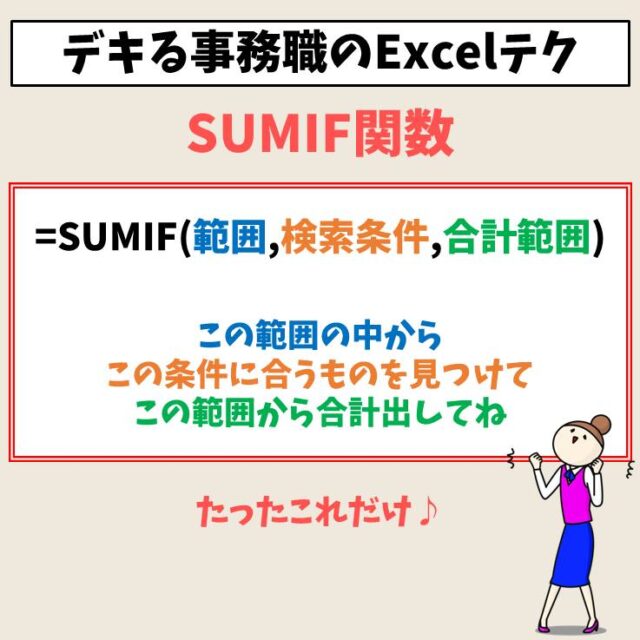 SUMIF関数をザックリ解説