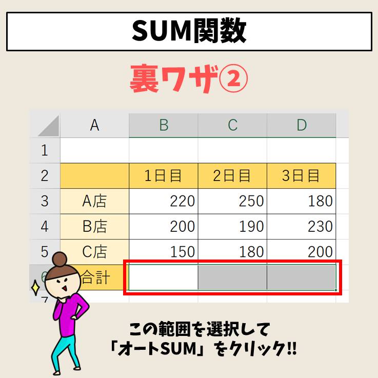 オートサム｜excel（エクセル）で合計や平均を出す 0512