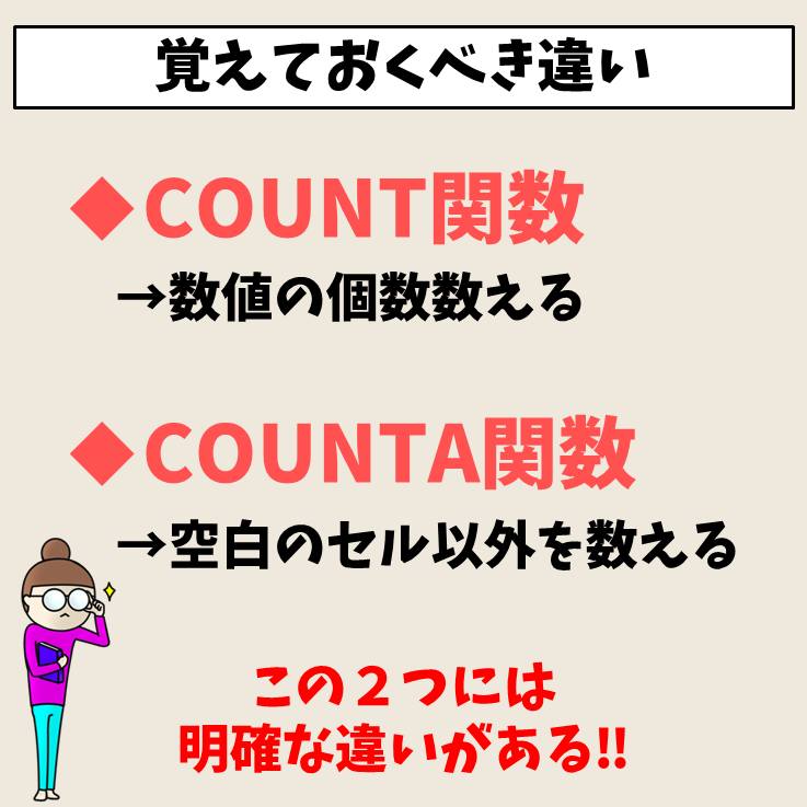 個数と数量の違いは何? – 数量とは _ Deep dive into 個数と数量の違いは何?「個数」は英語で何という?例文付きで解説! – YCNW