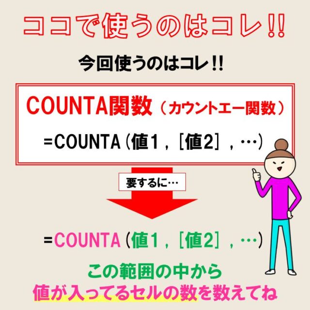 COUNTA関数とCOUNT関数の違い
