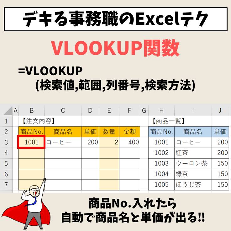 Excel(エクセル)|VLOOKUP関数とは?|使い方を徹底解説