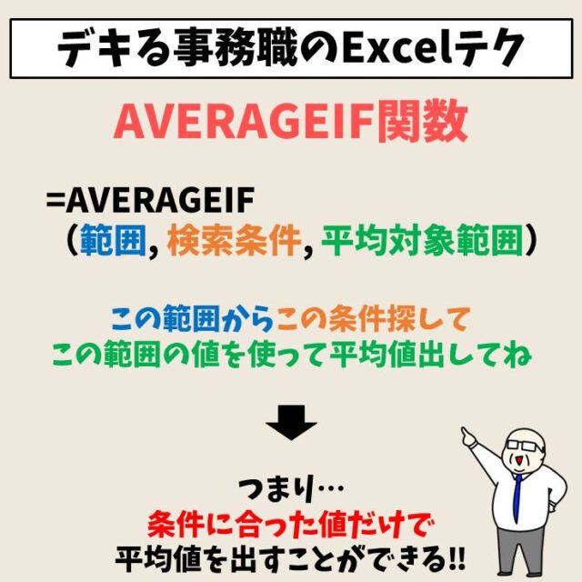 Excel｜AVERAGEIF関数｜条件付きで平均を求める方法