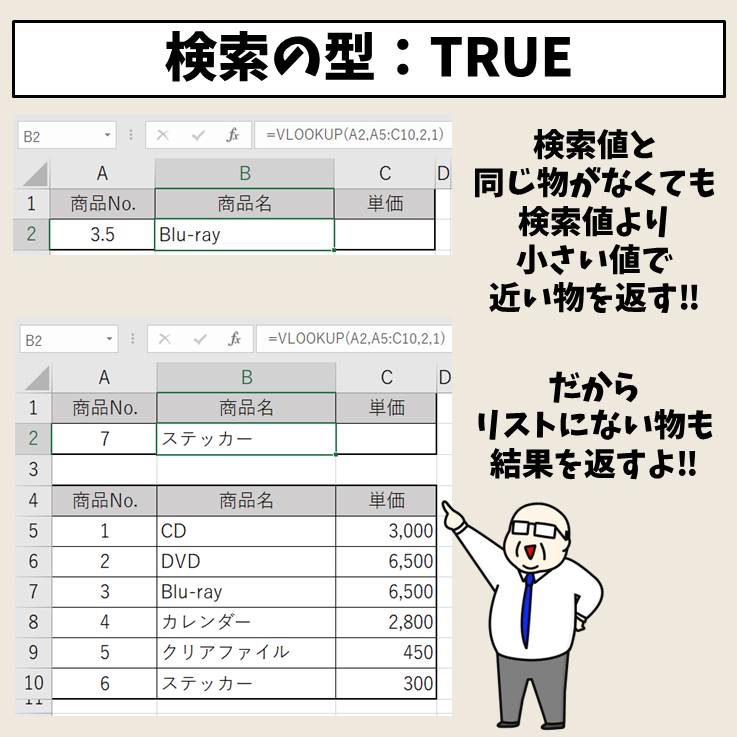 エクセル|VLOOKUP関数の使い方を基本からわかりやすく解説|初心者向け