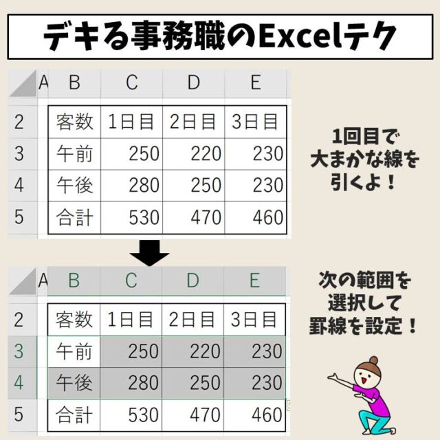 Excelで罫線を引く方法