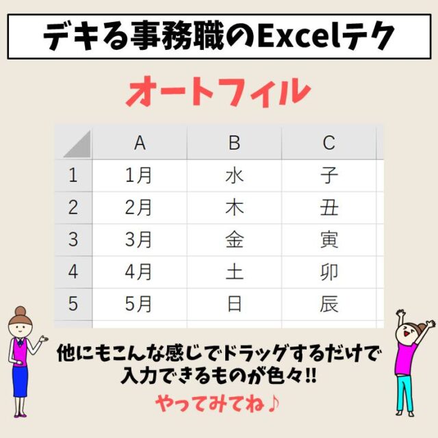 Excel｜オートフィルをざっくり解説