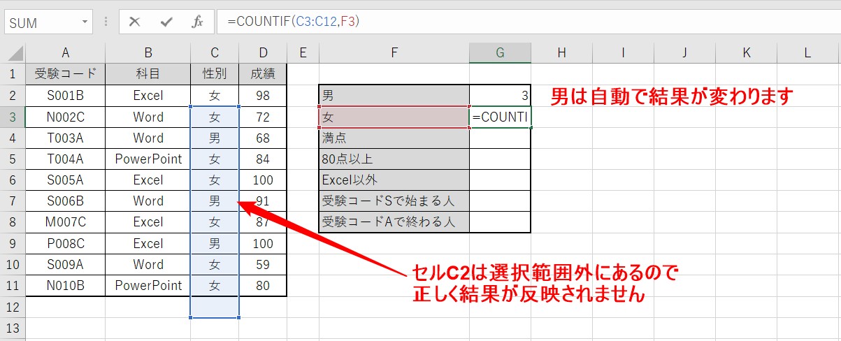 COUNTIF関数の説明