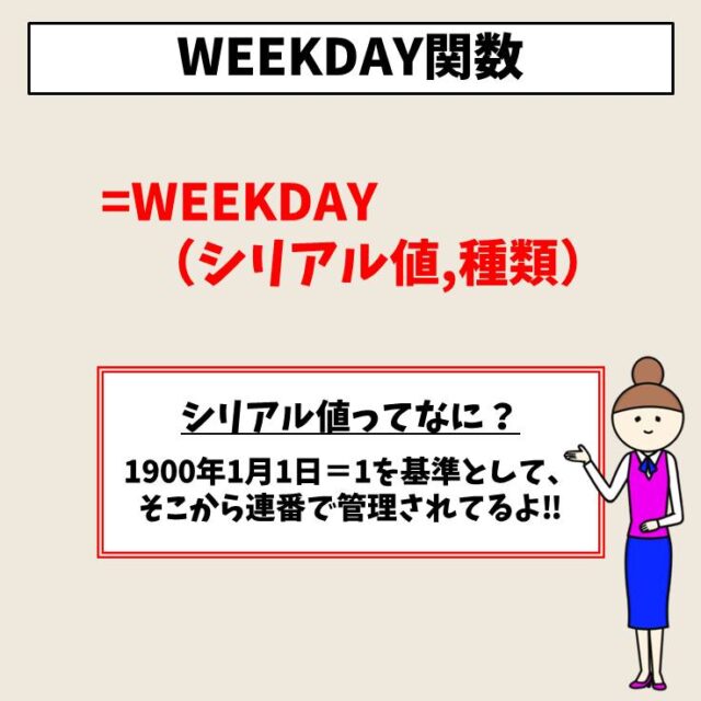Excel(エクセル)｜WEEKDAY関数の使い方