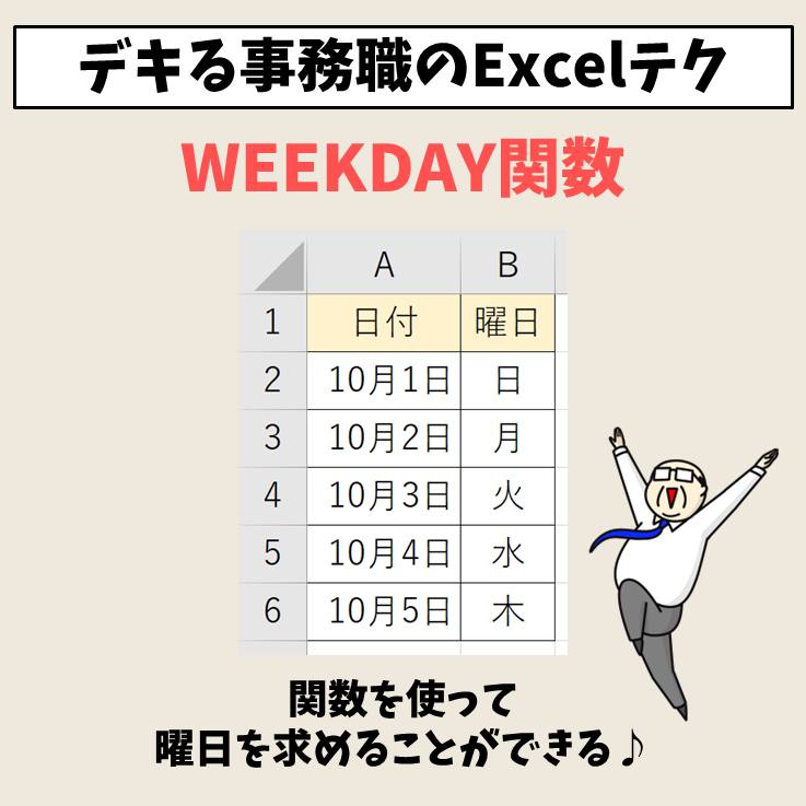 Excel weekday 