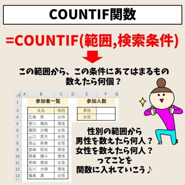 Excel(エクセル)｜ COUNTIF（カウントイフ）関数の使い方