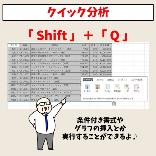 クイック分析｜Shift + Q