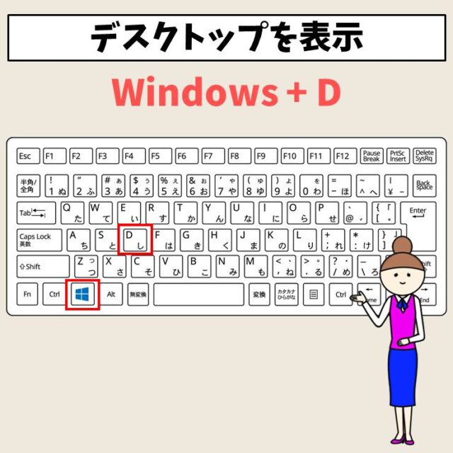 Windows(ウインドウズ)ショートカットキー