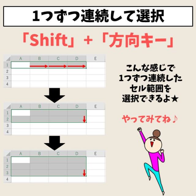 Shift＋ショートカットキー