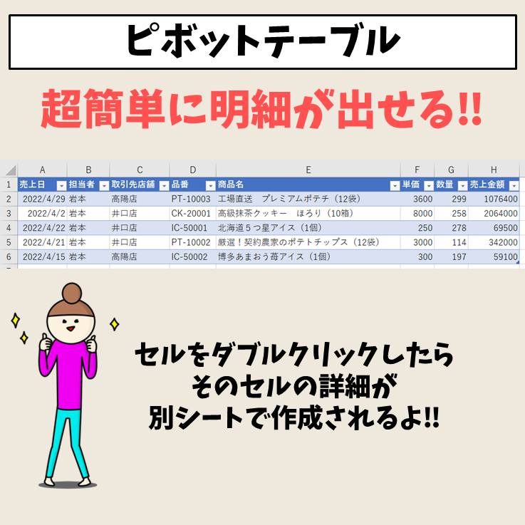 Excel エクセル ｜ピボットテーブルの使い方・作り方｜図解で初心者向け解説