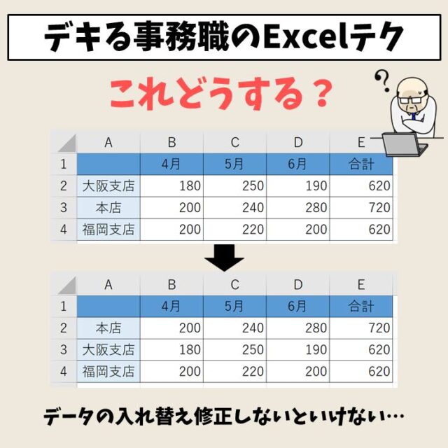 Excel(エクセル)｜行の順番を入れ替える方法