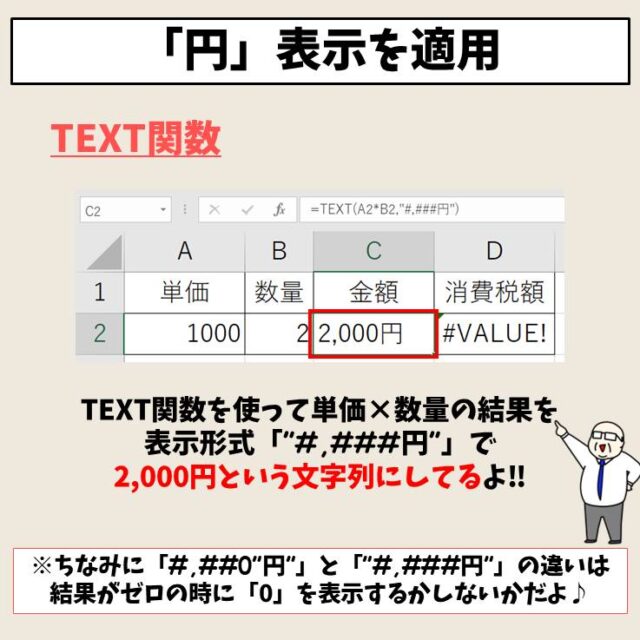 TEXT関数のかんたん画像解説