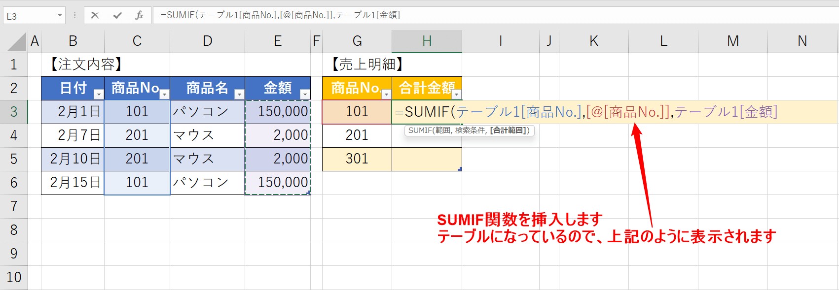 SUMIF関数の説明