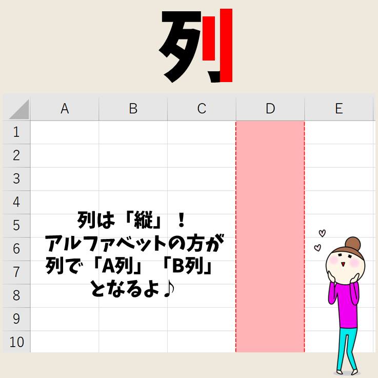 Excel(エクセル)の行列 | 行と列って縦と横どっち?簡単な覚え方