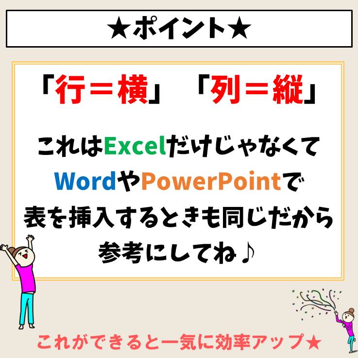 Excel(エクセル)の行列 | 行と列って縦と横どっち？簡単な覚え方