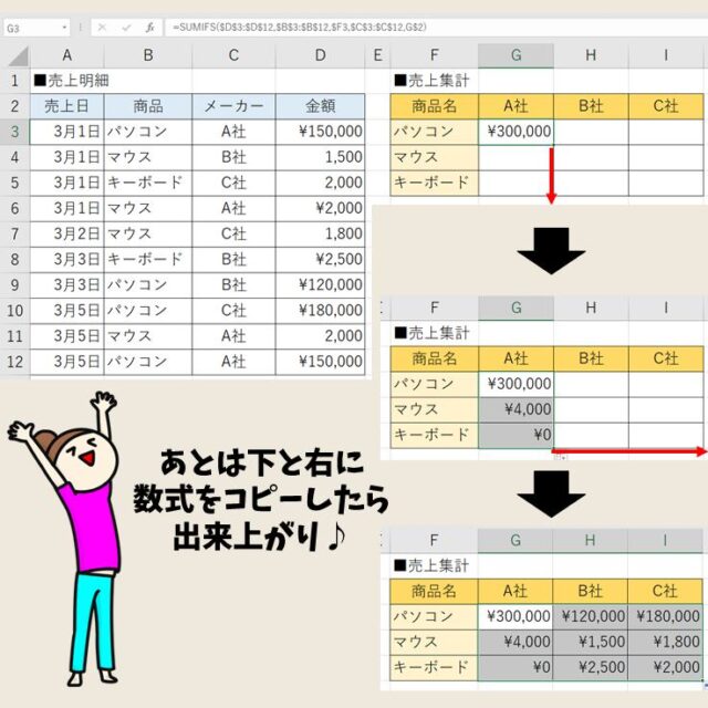 Excel(エクセル)｜SUMIFS関数で複数条件で数値を合計する方法