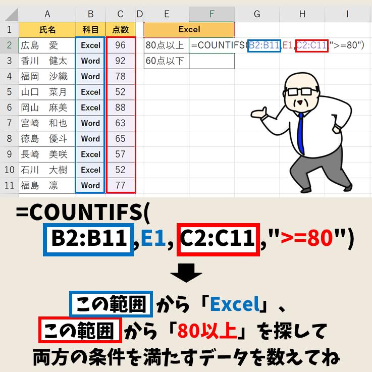 Excel(エクセル) | COUNTIF関数使い方｜複数条件(ANDやOR)を指定する方法
