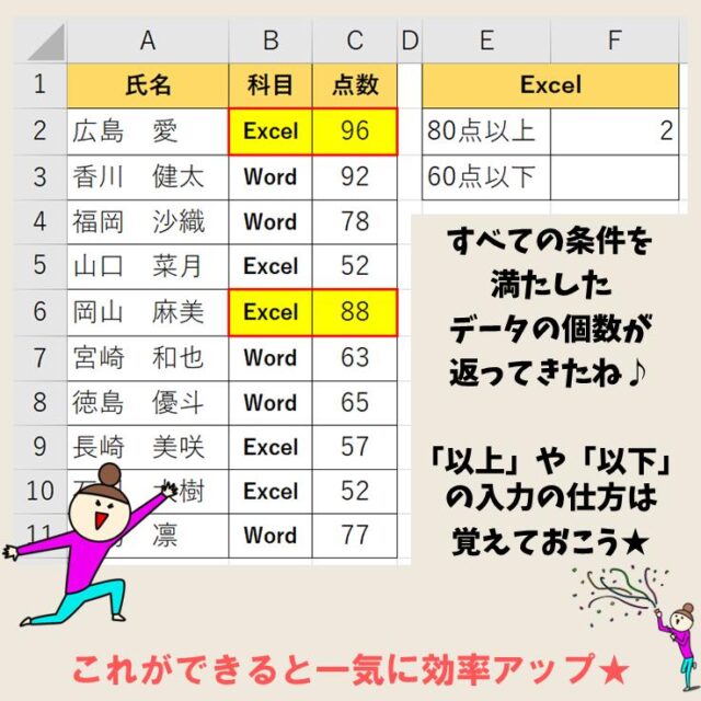 Excel(エクセル)｜COUNTIF関数で複数条件（AND・OR）を指定する方法