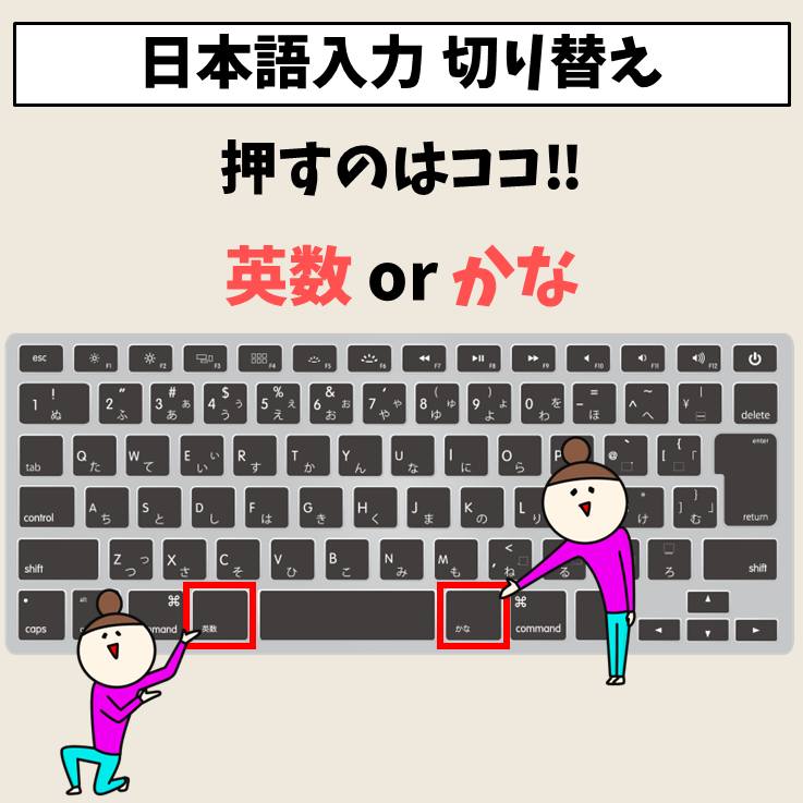 Mac Ukキーボード 日本語入力 Mac Usキーボード 半角英数字に変換 Muwdne 
