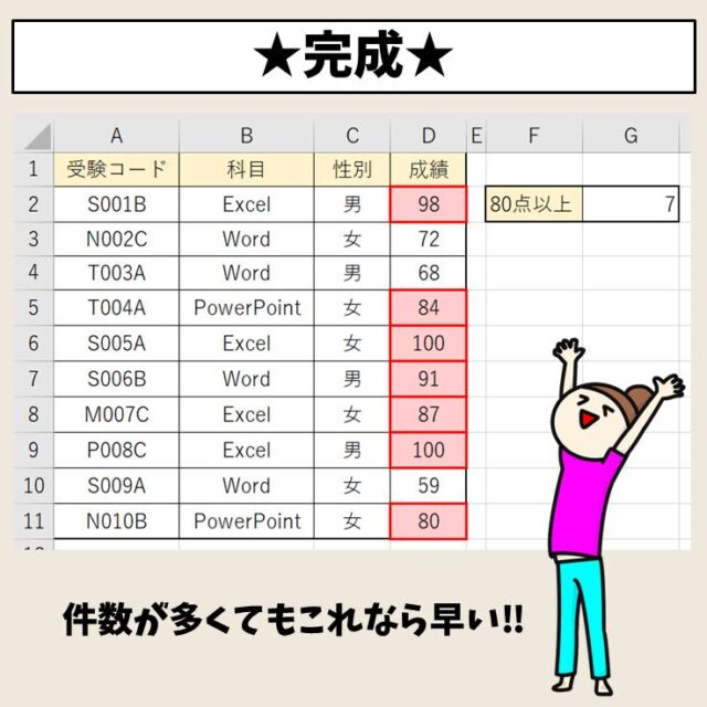 Excel(エクセル)｜COUNTIF関数で「○○以上」「○○以下」設定方法