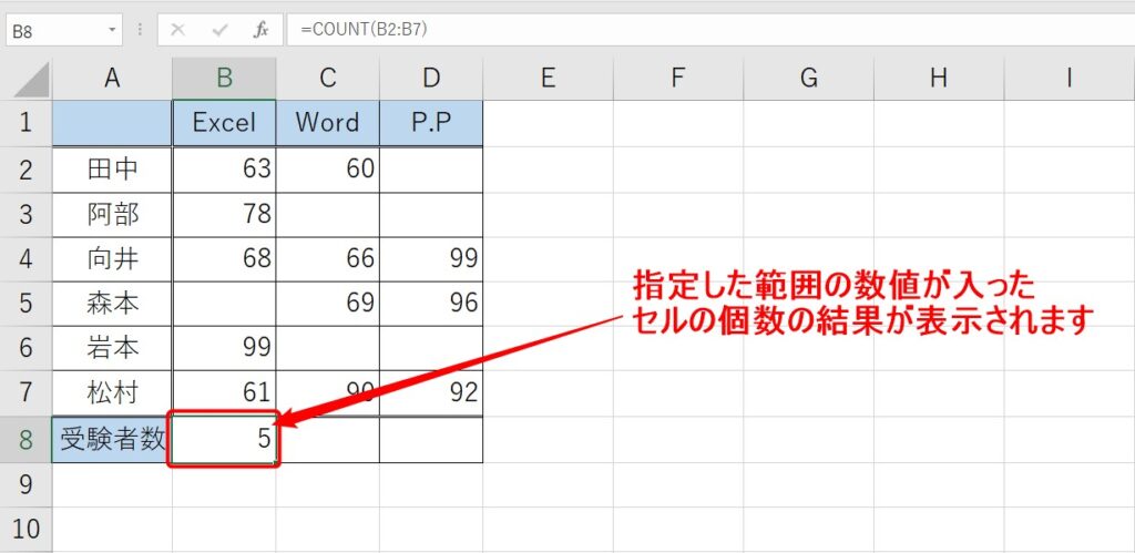 エクセル|COUNT関数(数字の個数を数える)を解説