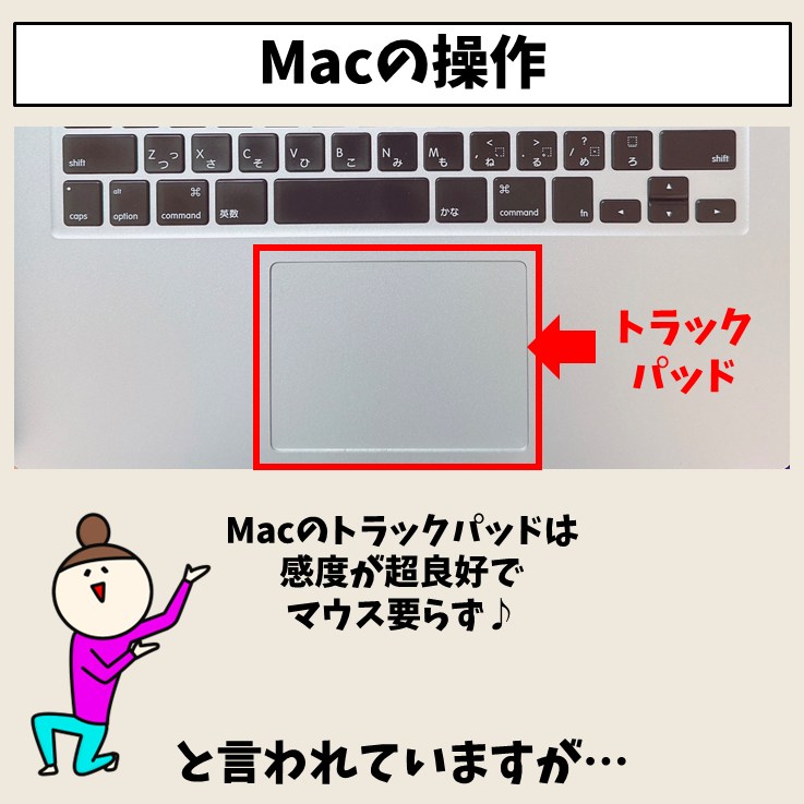 Mac(マック)で右クリックする超簡単な方法を紹介