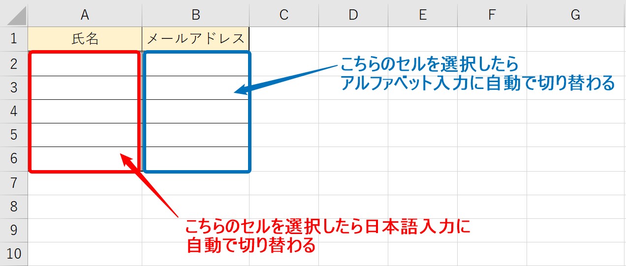 日本語入力モード切替の説明