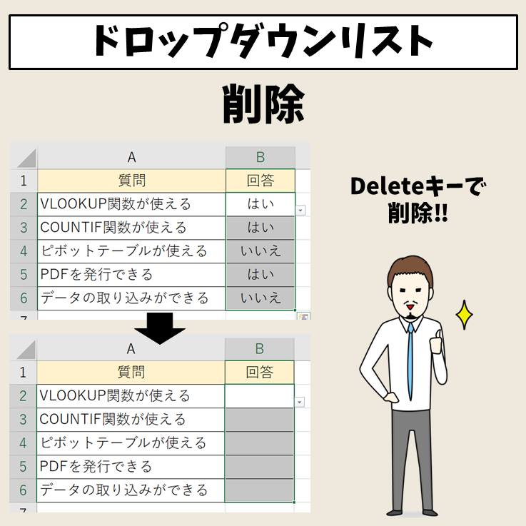 Excel エクセル プルダウン ドロップダウンリスト 作成方法 解除 削除